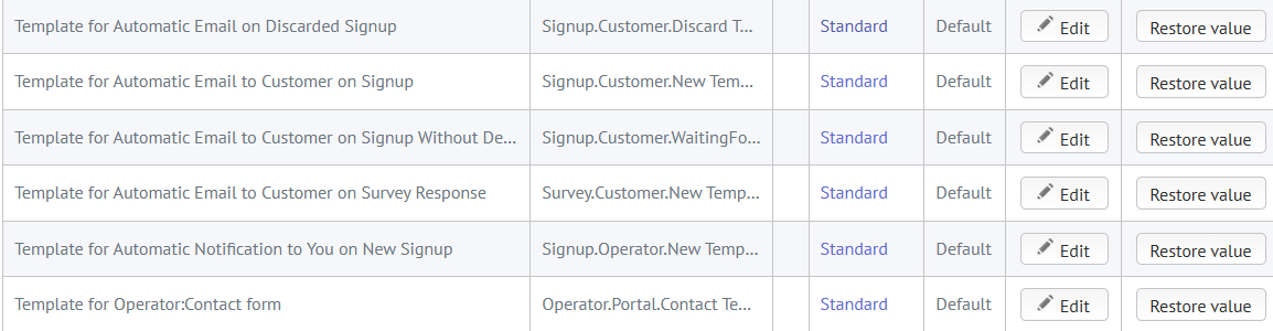 How to Set Up Automatic Email Templates for a Specific Group or Area